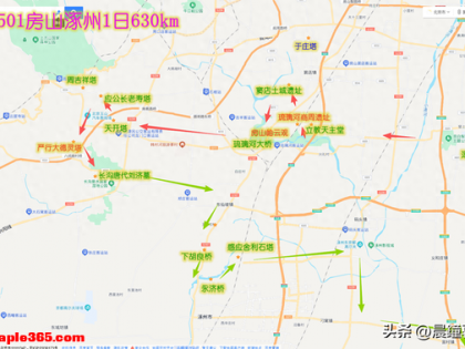 房山一日访古之旅