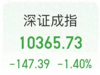 人民日报，重磅！蒸发47万亿！美股惨烈下跌、中东也崩了；国家队、QFII加仓