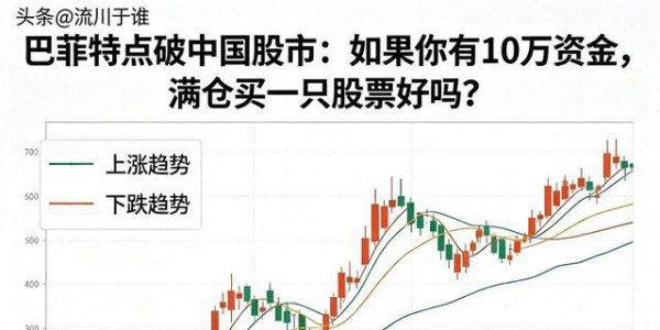 巴菲特点破中国股市：如果你有10万资金，满仓买一只股票好吗？