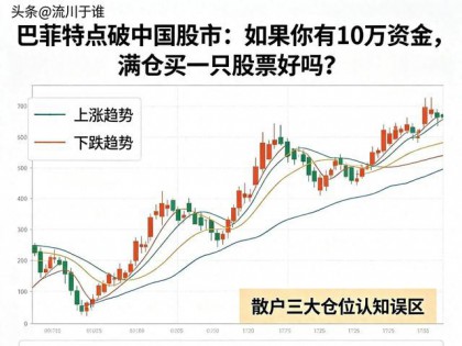 巴菲特点破中国股市：如果你有10万资金，满仓买一只股票好吗？