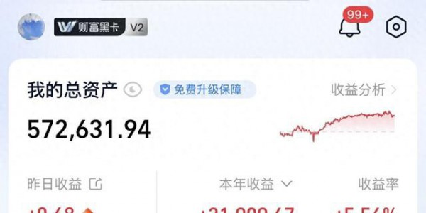 11.30前瞻丨债市可能进入底部区域，注意这几个变量！