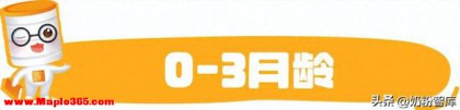 宝宝生长发育达标了吗？国家卫健委0-3岁发育对照表，赶紧自查！