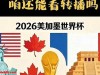国际足联慌了！世界杯版权砍半降价认怂，央视硬刚到底：就这个价