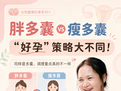 胖多囊vs瘦多囊备孕大不同