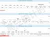 2025高考录取：清华北大双双跌落神坛？985大学爆冷，铁饭碗上天