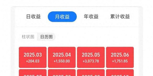 分享最近收益，选对板块基金，收益稳赚不亏！这几个仅供大家参考