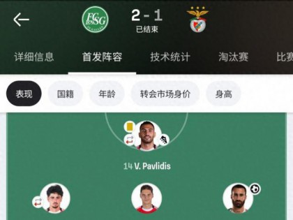 没有本菲卡的穆里尼奥，欧联杯都进不去吗？红鹰掌门大概率要下课