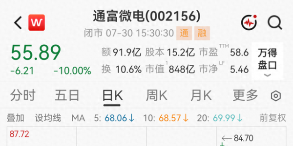 34家A股公司发布风险提示，多只大牛股紧急公告