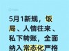 5月1新规，饭局、人情往来、私下转账，全面纳入常态化严格监管
