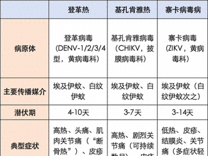 紧急提醒！无锡已有5例输入病例