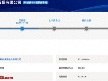 合肥芯片巨头，业绩炸裂！3个月净赚330亿元，预计上半年营收超1100亿元，净利超660亿元