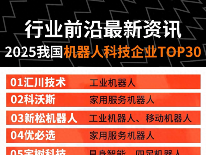 值得珍藏：机器人+电力设备+科技龙头+固态电池+商业航天+信创