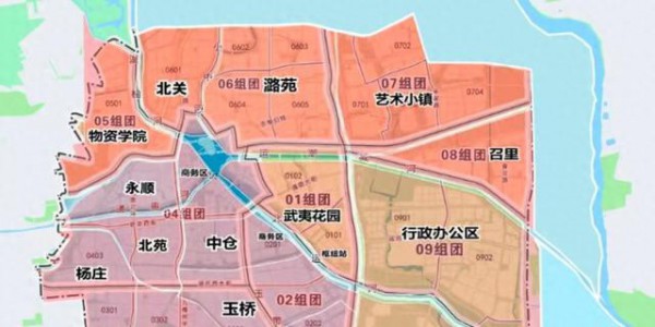 副中心梯队完整排行解析，买对不踩坑~