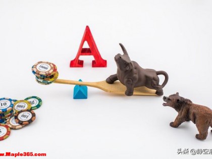 股民一定要做好心理准备了，接下来一周，股市或将再演19年历史！