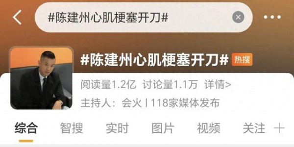 知名演员突发心梗，一条血管全堵！平时不抽烟不喝酒还爱运动……医生：他做错了这事