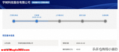 突发，周末大消息，火爆！人形机器人，下周或直接主升浪（附股）