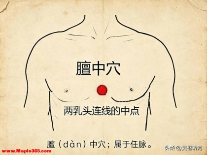 别乱按几百个穴位了！《难经》八会穴：记住八个“会”，百病可调