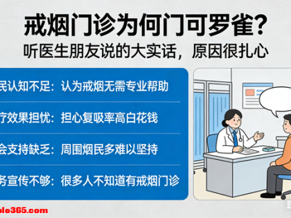 戒烟门诊为何门可罗雀？听医生朋友说了大实话，原因很扎心