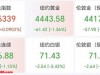 突发，金银急速跳水！美国5月非农数据大超预期！伊朗否认已同意将部分浓缩铀转移至第三国
