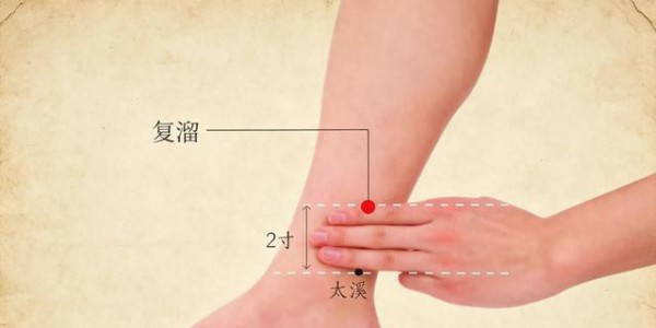 半夜盗汗、脸腿浮肿、肾气不足？脚踝上藏着补肾祛湿“金钥匙”！