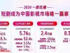 3天狂揽10亿播放！这五部短剧杀疯了，错过任何一部都是遗憾