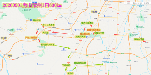 房山一日访古之旅