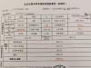 养老金到账了！工龄27年2个月，个人账户466510.65元！