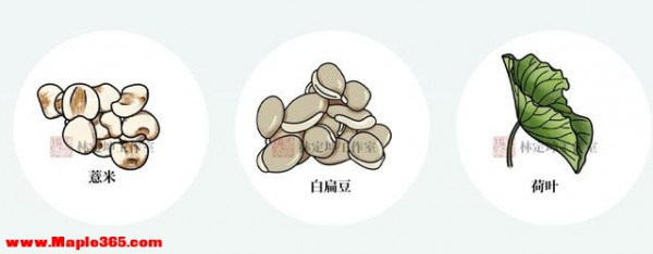 医林正骨丨脖子累还与气血有关？三步走，养好气血，脖子更轻松