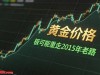 历史不会重演，但会极度相似：中国黄金价格极可能重走2015年老路