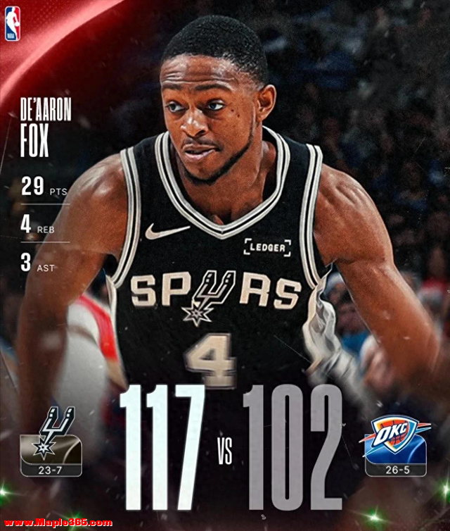 终结14连胜！马刺三杀雷霆！4年2.29亿，文班最强帮手