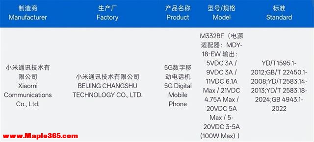 REDMI K90至尊版入网：性能魔王降临 定价比Max版更亲民