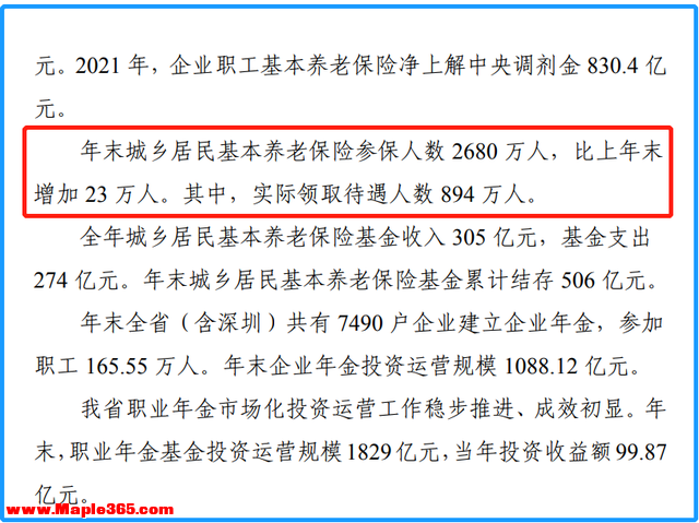 广东省退休人员人均养老金水平如何？2023年预计上涨多少？-4.jpg