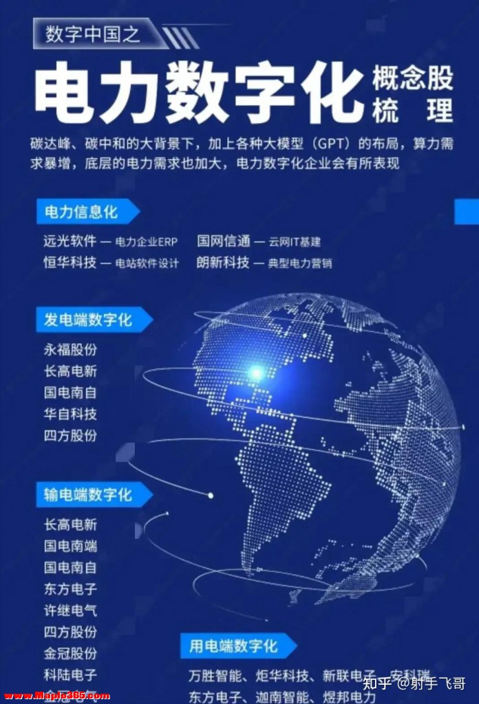 中国股市——数字中国概念（2）：商用密码、边缘计算、数字货币、电力数字化-3.jpg