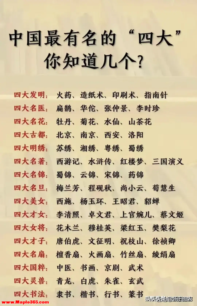 终于有人把“中国历史朝代顺序”整理出来。父母再忙也要给孩子看-8.jpg