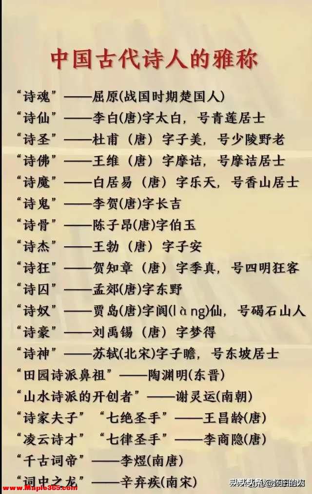 终于有人把“中国历史朝代顺序”整理出来。父母再忙也要给孩子看-18.jpg