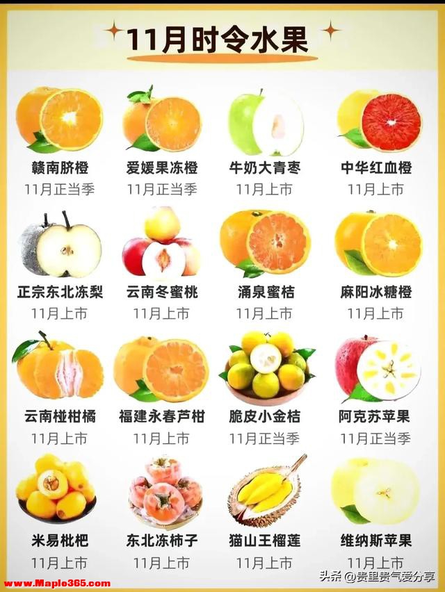 对应的时令水果季节表来了-11.jpg