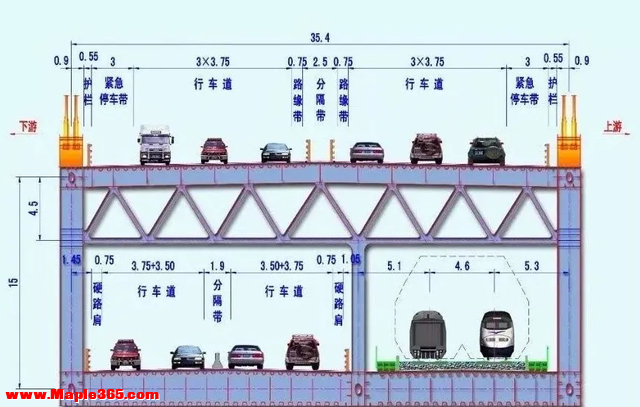 常泰长江大桥明年建成，高速、免费路通车，但铁路还是“半吊子”-3.jpg
