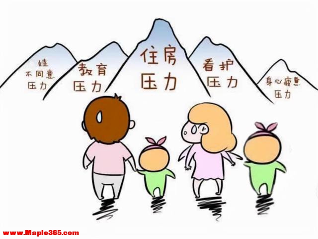 2050年后中国有多少人？人口警报已经拉响，三胎实施的重要性-9.jpg