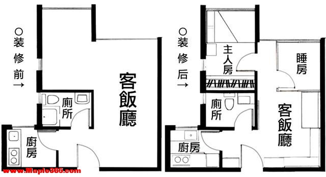 香港一家三口买下27㎡蜗居，将“无室户型”切出两室，网友：厉害-2.jpg