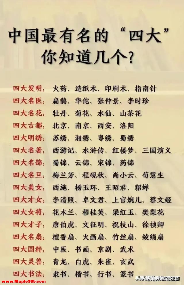 终于有人把“中国历史朝代顺序”整理好了，父母再忙也要给孩子看-8.jpg