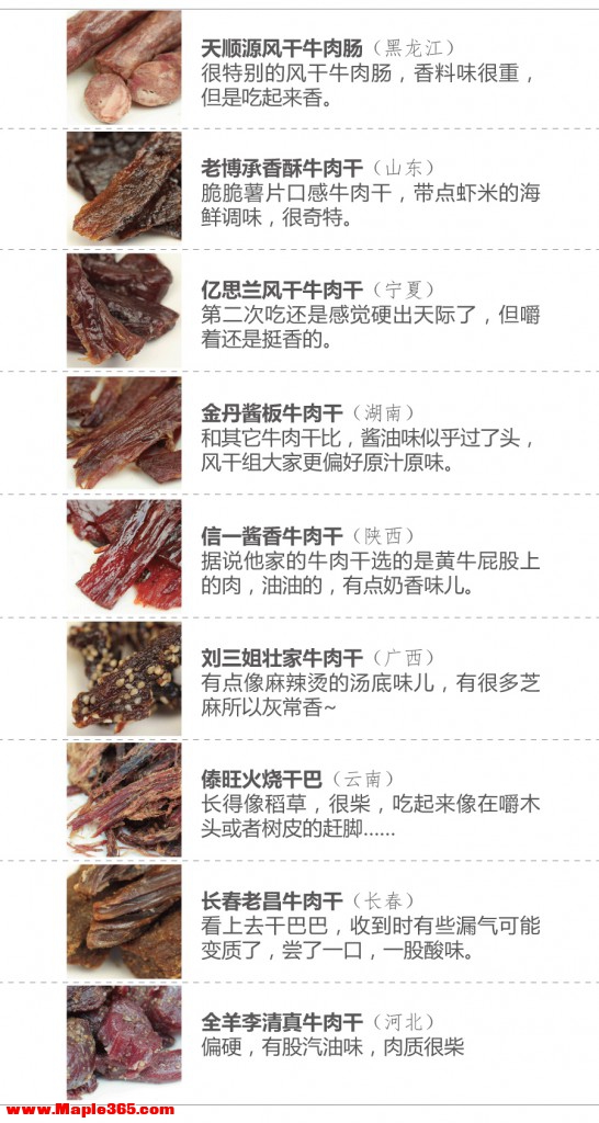 吃遍全国的54种特产牛肉干，告诉你哪些值得回购-80.jpg