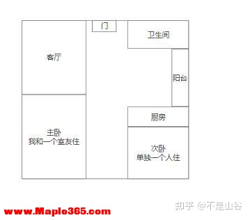 上海惊现 12 平「刀片房」，如果买了这种奇葩户型，你会怎么设计？-1.jpg