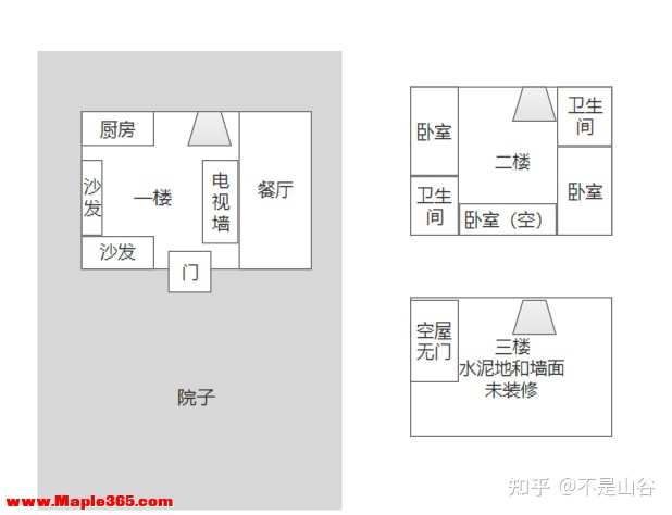 上海惊现 12 平「刀片房」，如果买了这种奇葩户型，你会怎么设计？-7.jpg