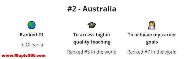 2021全球最佳留学国家排行榜-5.jpg