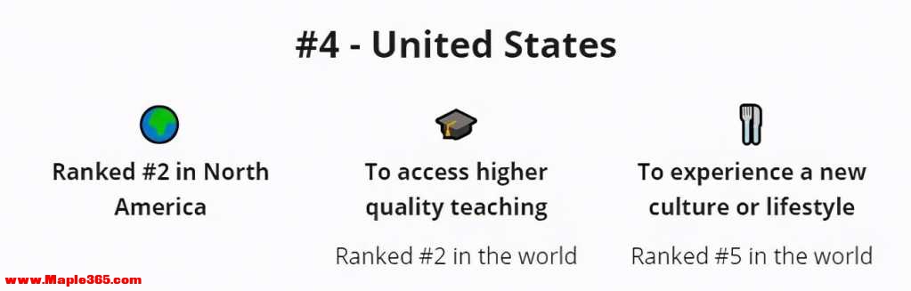 2021全球最佳留学国家排行榜-7.jpg