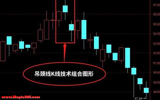 中国股市：培养这些交易思维，炒股将有质的飞跃-4.jpg