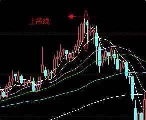 中国股市：培养这些交易思维，炒股将有质的飞跃-7.jpg