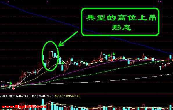 中国股市：培养这些交易思维，炒股将有质的飞跃-8.jpg