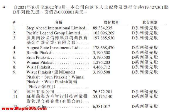 创始人沈晖年薪12亿真相揭秘，威马汽车3年巨亏174亿元，获李嘉诚家族投资-1.jpg